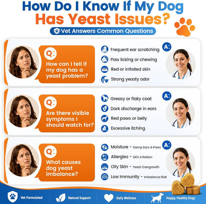 Carmelie Yeast Balance Chews for Dogs | Daily Ear, Paw & Skin Support