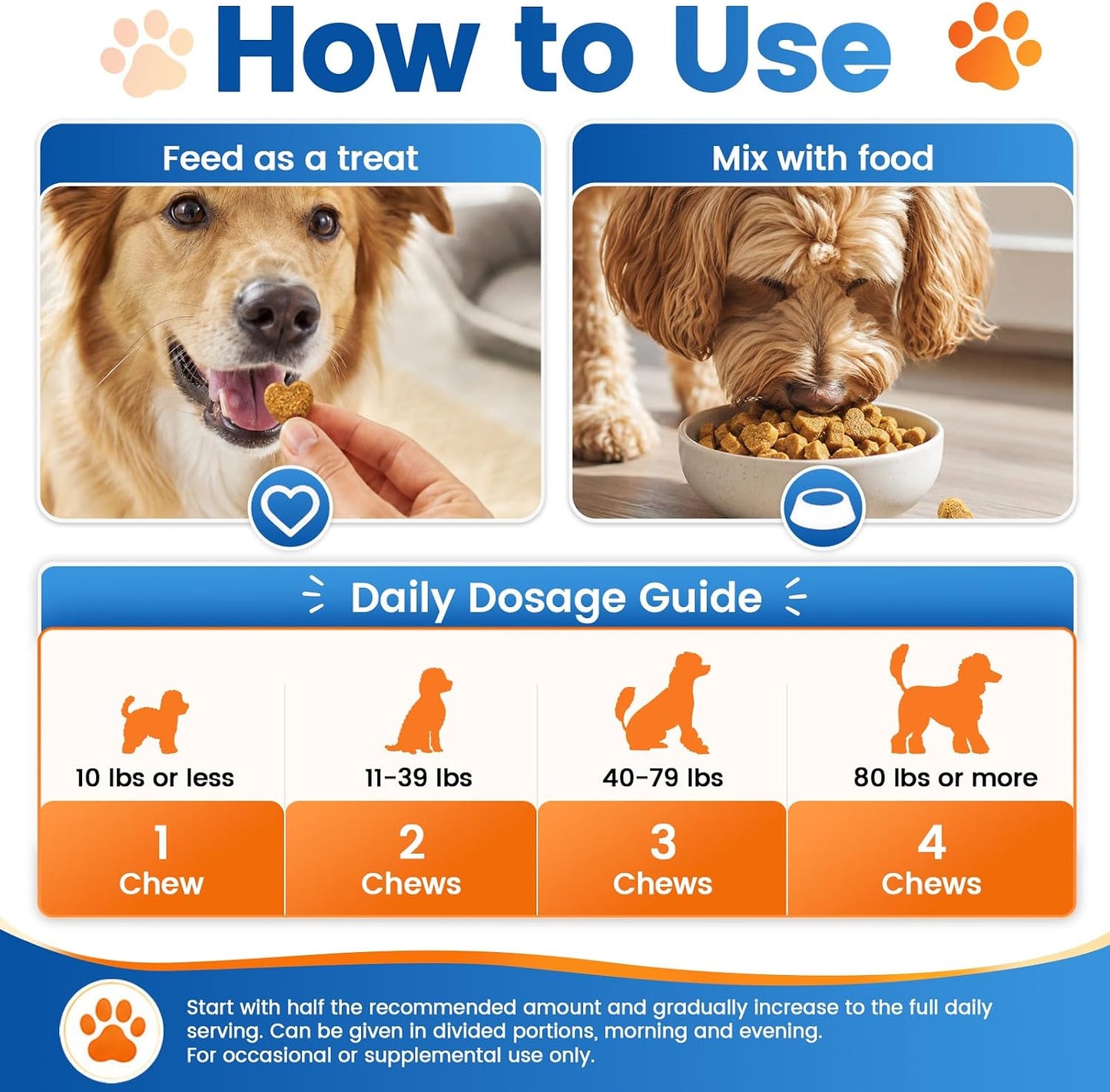 Carmelie Yeast Balance Chews for Dogs | Daily Ear, Paw & Skin Support