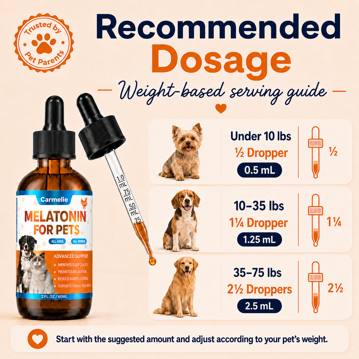 Carmelie Melatonin Drops for Dogs & Cats | Sleep & Relaxation Support