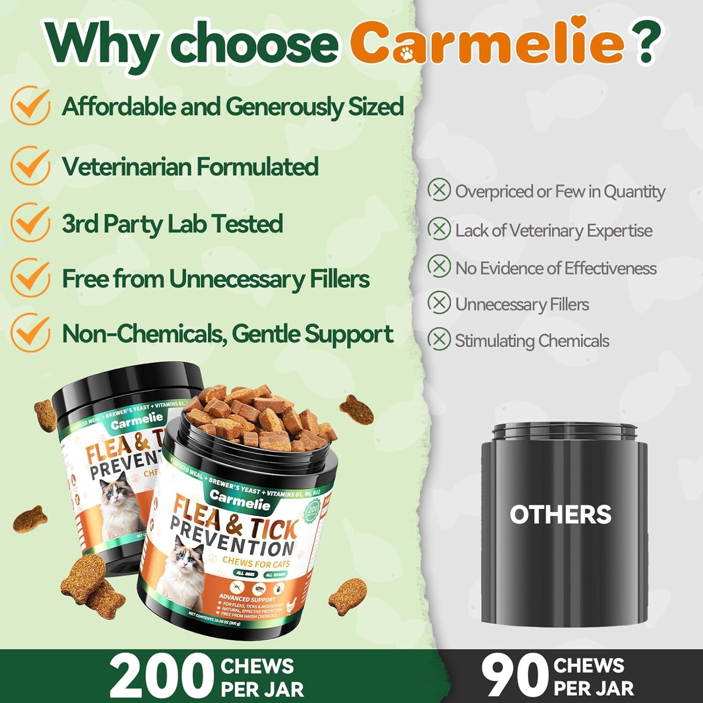 Carmelie Natural Flea & Tick Defense for Cats | 200ct Soft Chews | Daily Oral Support | Tasty Chicken Flavor-carmelie