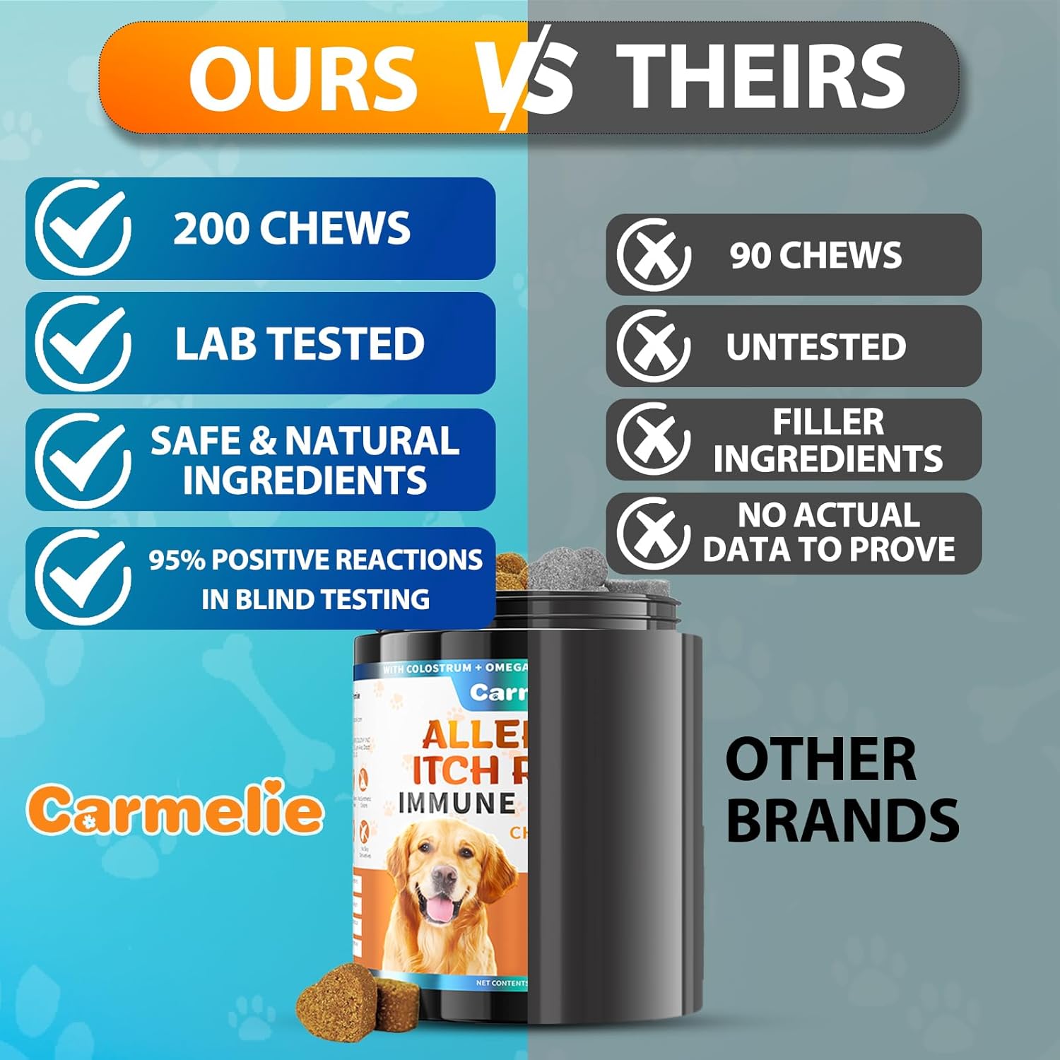 Carmelie Dog Allergy Relief | 200 Chews for Itchy Skin, Paw Licking & Seasonal Allergies | Probiotics & Omega Support-carmelie
