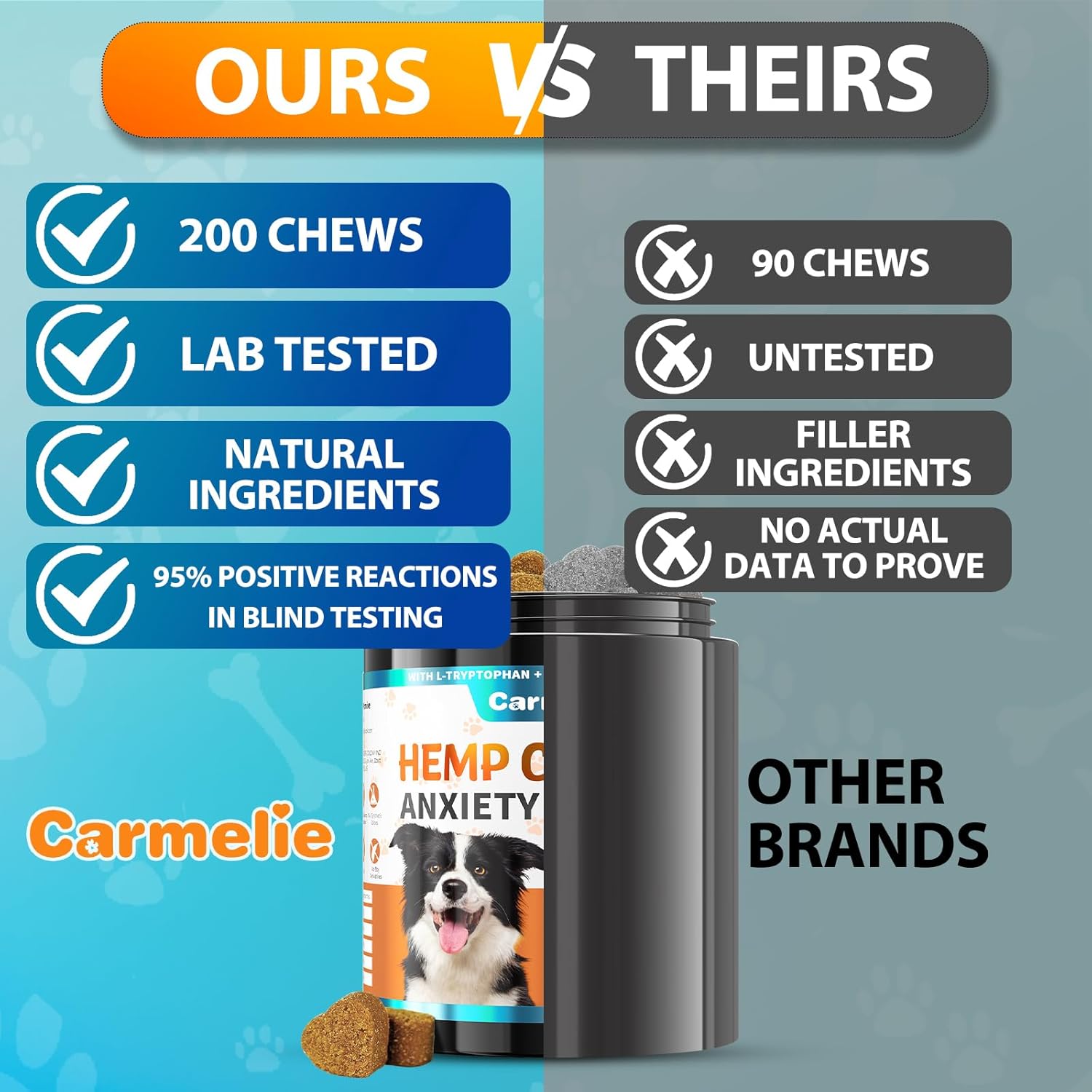 Carmelie Dog Calming Chews | 200ct Anxiety & Stress Relief for Separation, Barking & Sleep | Valerian Root & Melatonin-carmelie