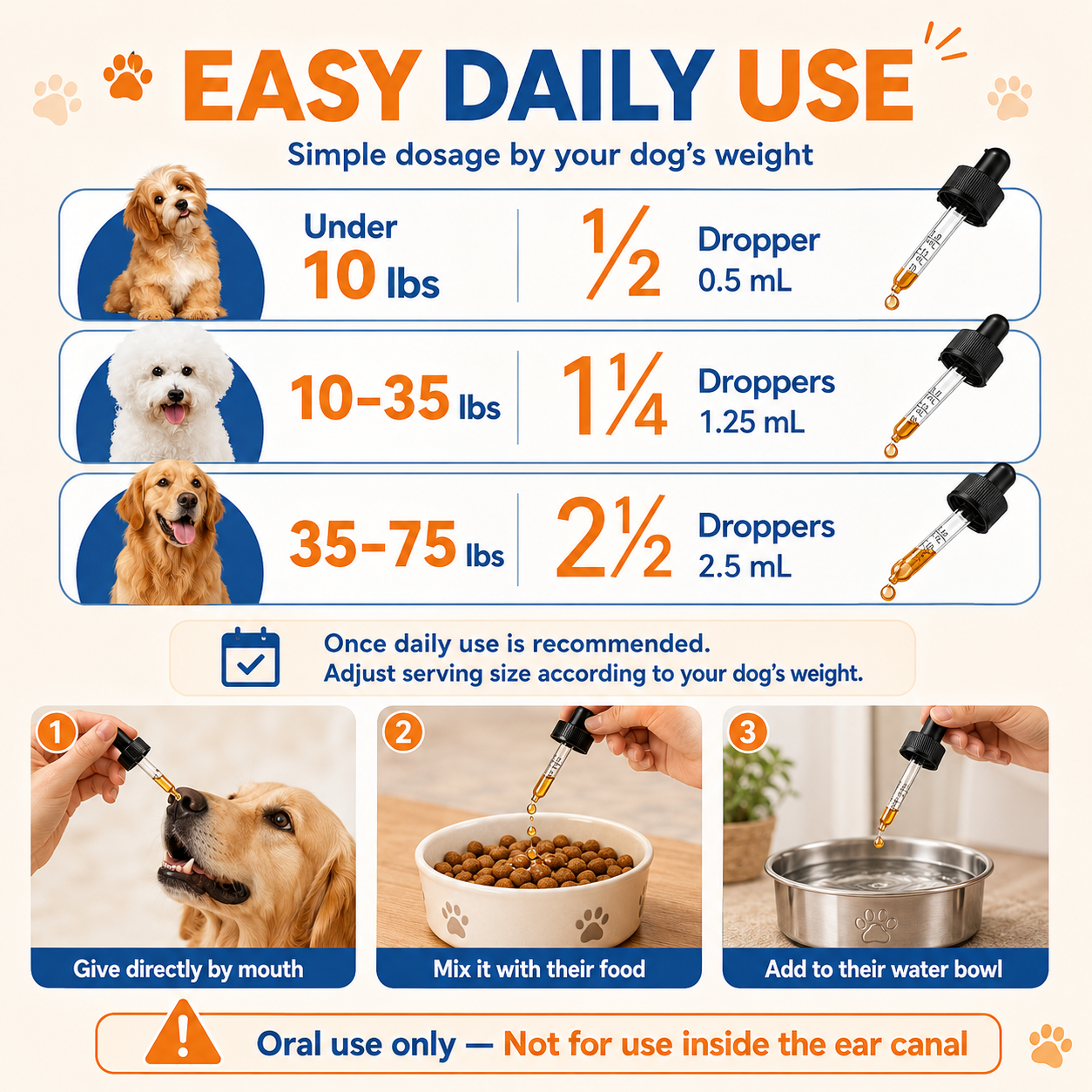 Carmelie Yeast Relief Drops for Dogs | Ear, Paw & Skin Support