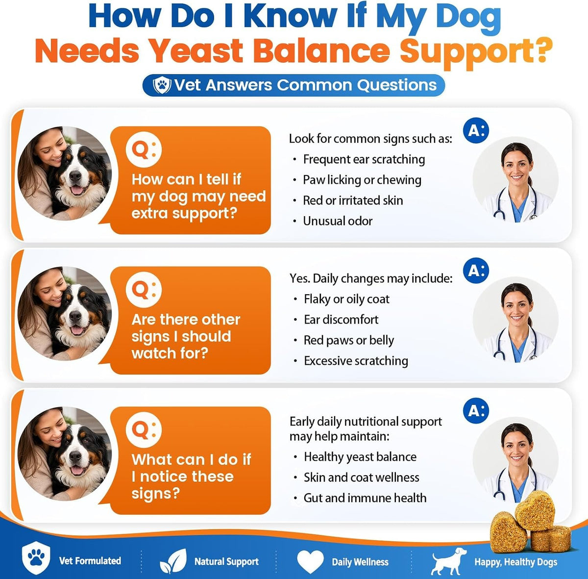 Carmelie Yeast Care Bundle for Dogs – Relief Drops + Soft Chews